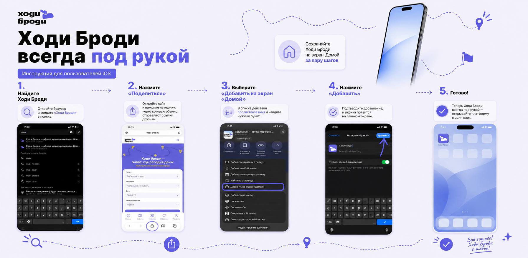 Как сделать так, чтобы Ходи Броди всегда был под рукой на iPhone?